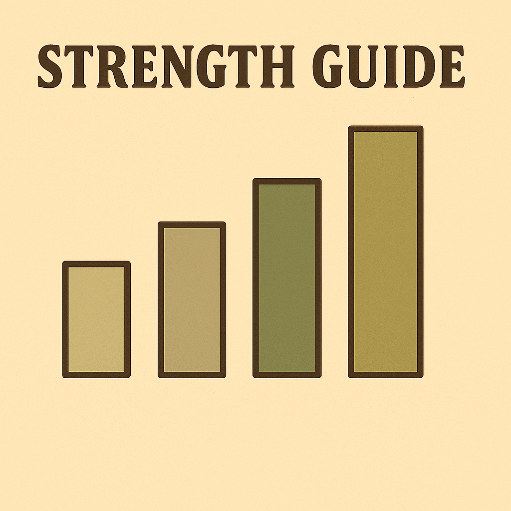 Nicotine Pouch Strength Guide (How to Choose the Right One)